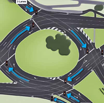 diagram of a UK roundabout